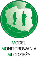 Model Monitorowania Młodzieży